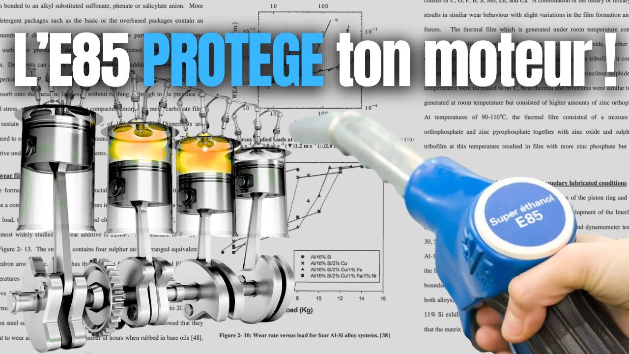 On vous a MENTI sur l’éthanol ! Ce que dit la Science