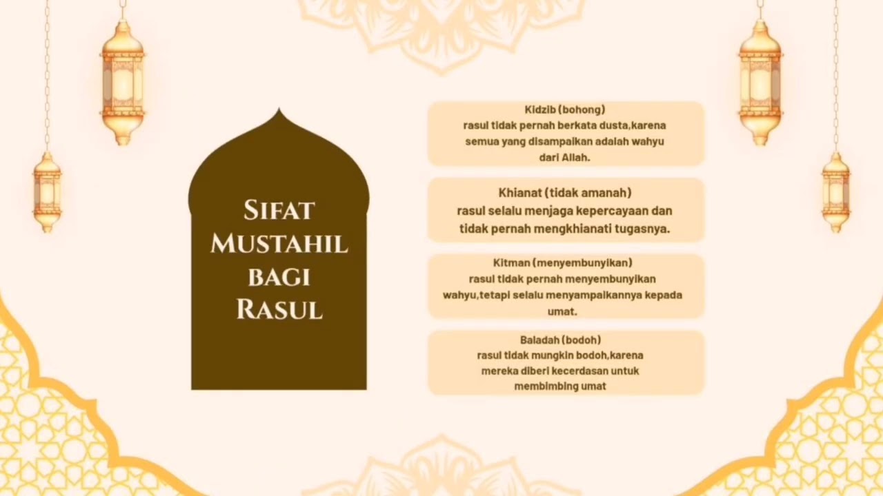 Tugas Kelompok 2 Akidah Akhlak Kelas VIII.1 