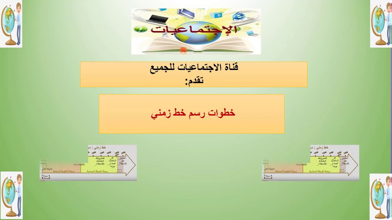 منهجية رسم خط زمني موجه لتلاميذ الثانوي الاعدادي و التأهيلي