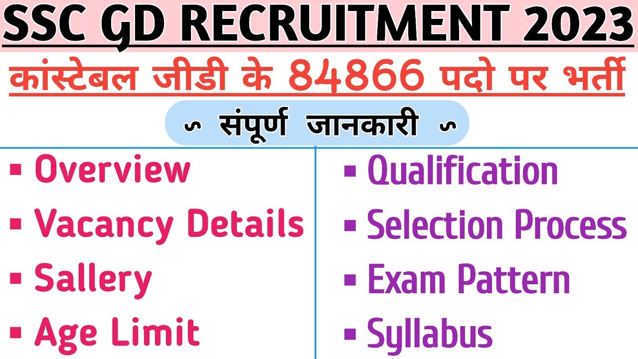 SSC GD Constable Recruitment 2023 | 84866 Post | Full Detail | Tilok Study Center