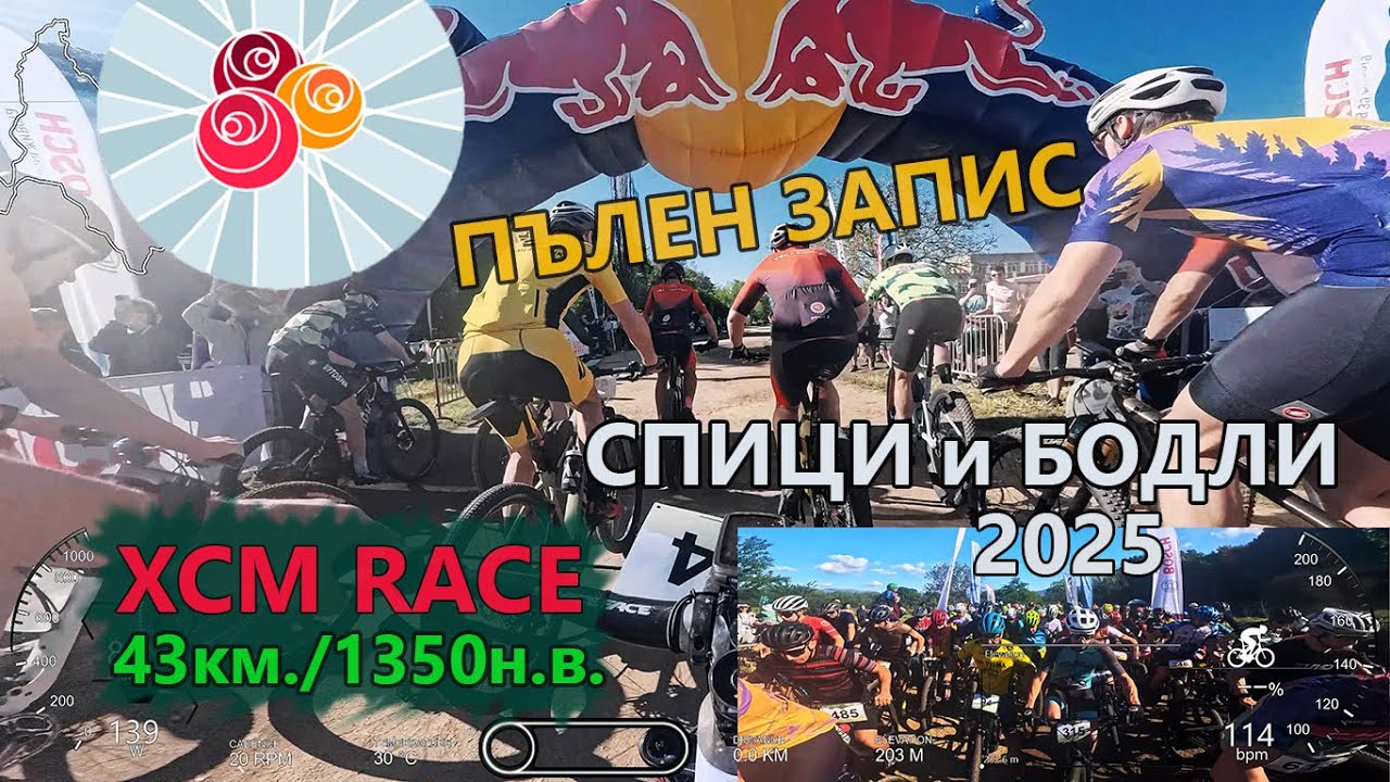 (fullRACE) Спици и бодли '25 - Пълен запис 47км. 
