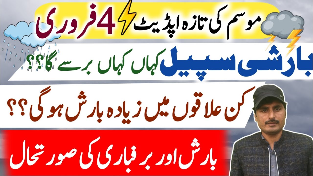 Weather Forecast for Next 2 weeks in Pakistan || Crop and Weather