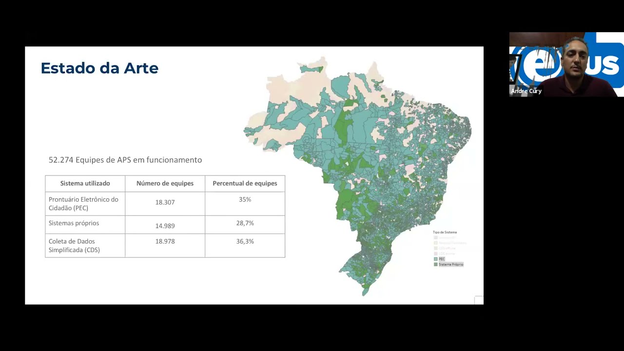 WEBIN&Aacute;RIO: Utiliza&ccedil;&atilde;o da Ferramenta e-SUS/AB e SISAB