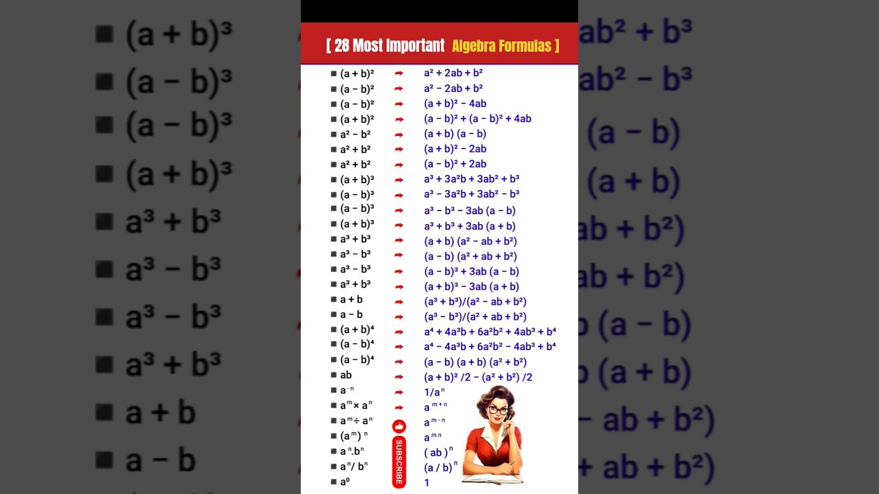 Algebra Formulas | Mathematics Formula Class 10 | Maths Formula ||