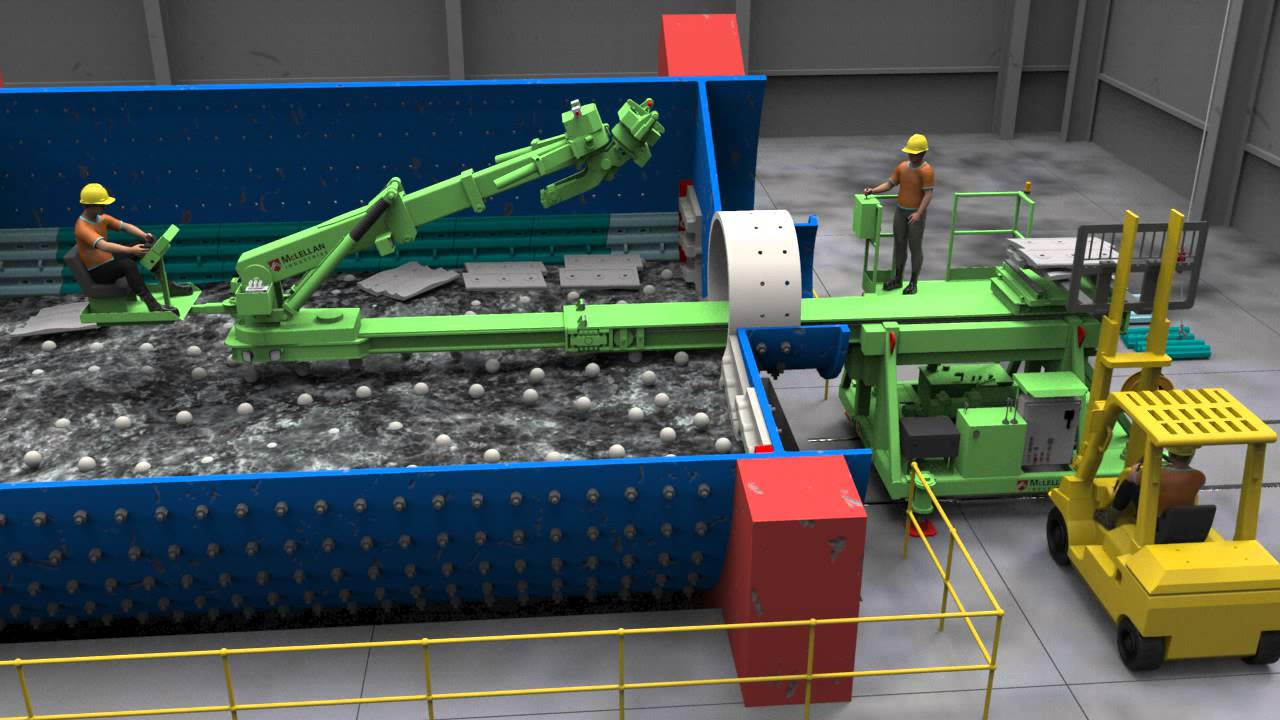 McLellan Mill Liner Handler - Fast and Efficient