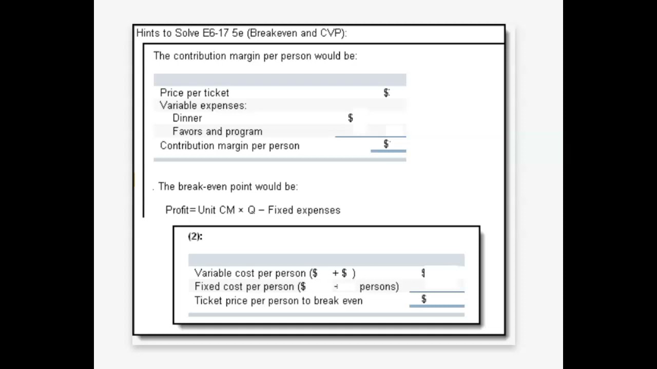 Hints to solve dinner dance breakeven and C-V-P exercise (E6
