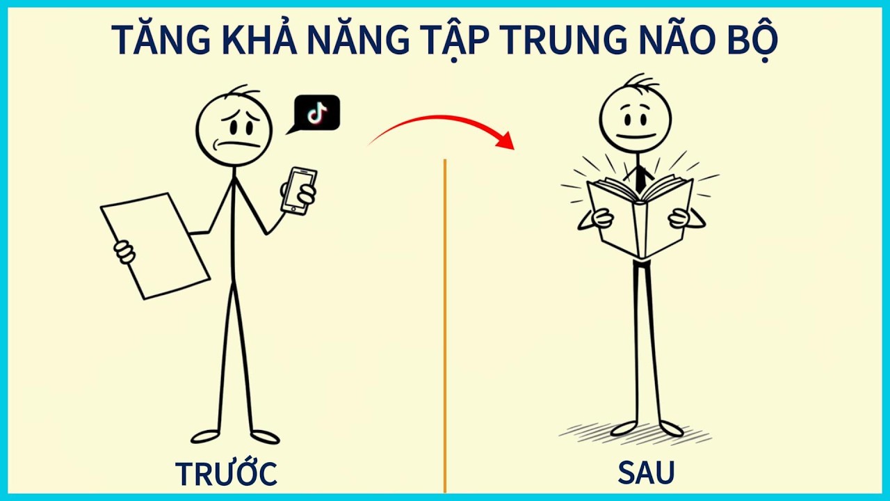 CÁCH ĐỂ TĂNG KHẢ NĂNG TẬP TRUNG NÃO BỘ