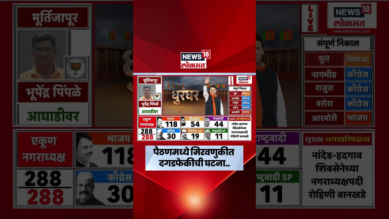 Maharashtra Election Result Update | Stone pelting during procession in Paithan, what exactly happened? Marathi News