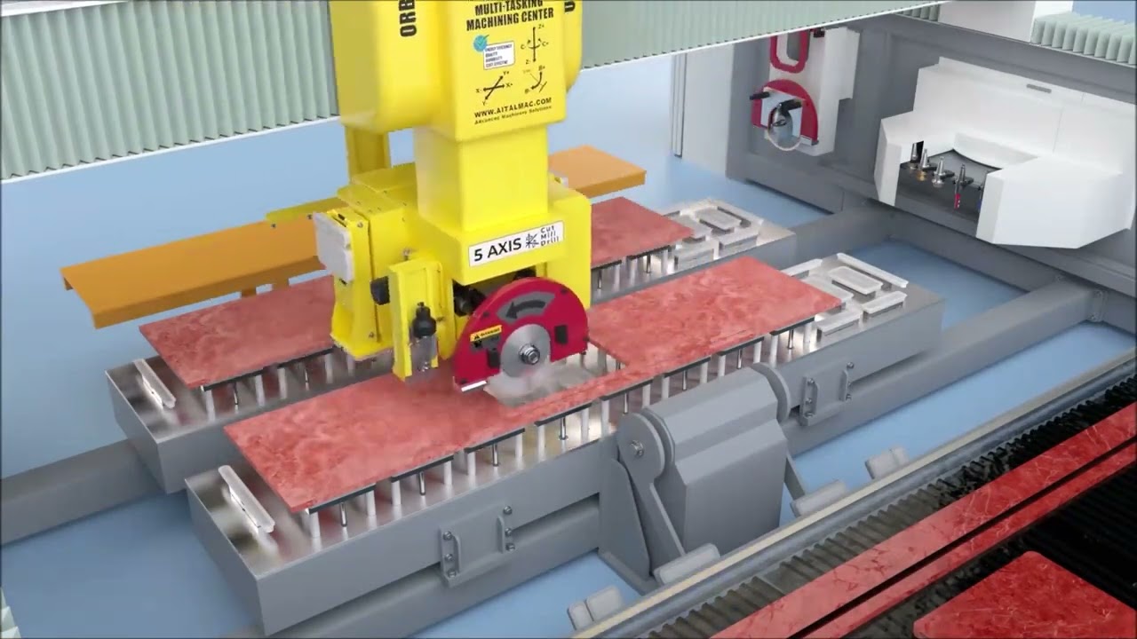 Countertop production