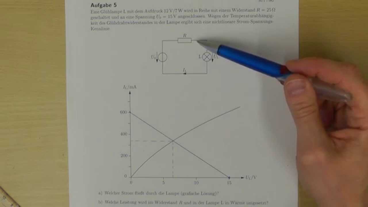 Lösungsansatz: nichtlineares Bauelement - Arbeitspunkt