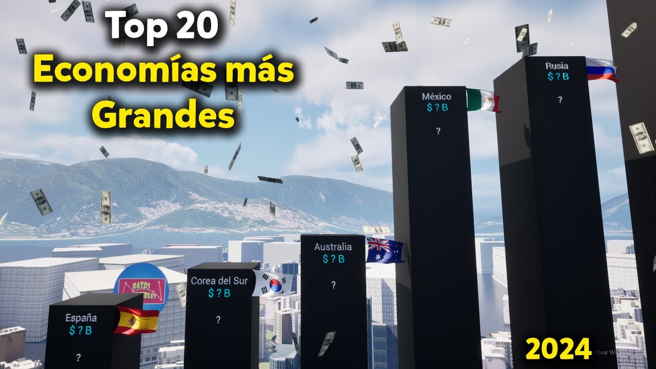 Las ECONOM&Iacute;AS m&aacute;s GRANDES del MUNDO a 2025 (PIB) - En miles de millones de D&oacute;lares (USD)