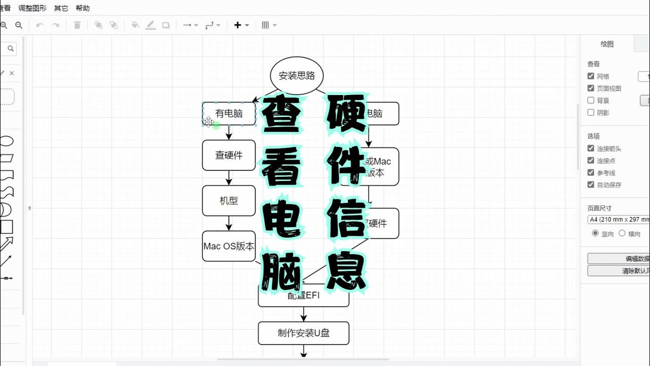 黑苹果折腾分享：如何用AIDA64查看电脑硬件型号信息！
