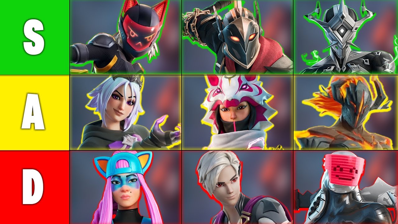 Ranking EVERY Fortnite Crew Skin!