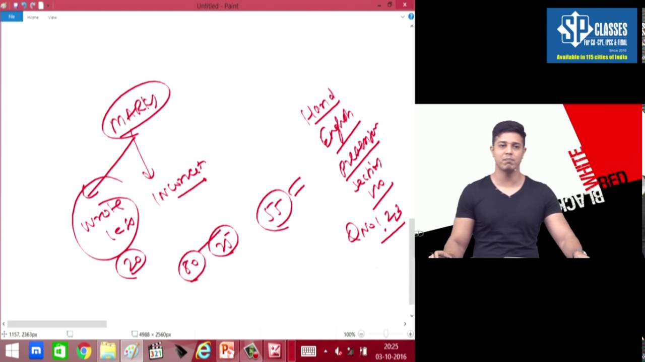 Corporate Law Revision for Nov 2016 Exam By CA,CS,LLB Swapnil Patni [Part 1]
