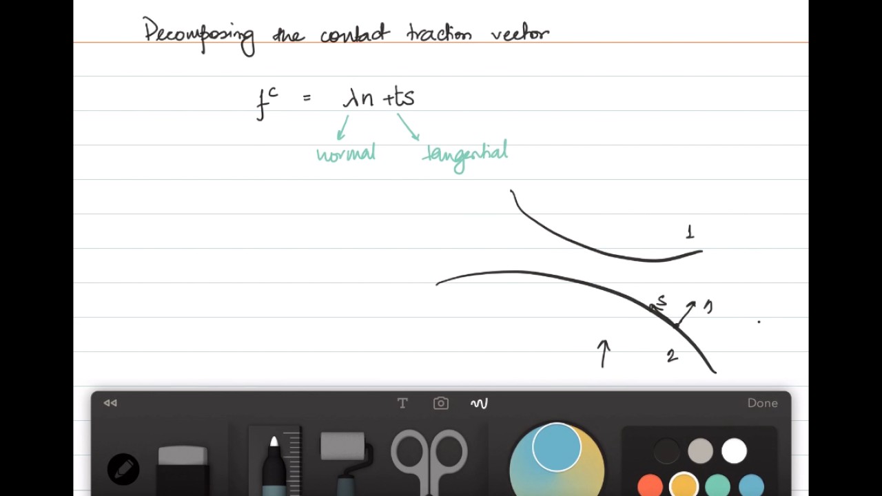 2. Contact Analysis