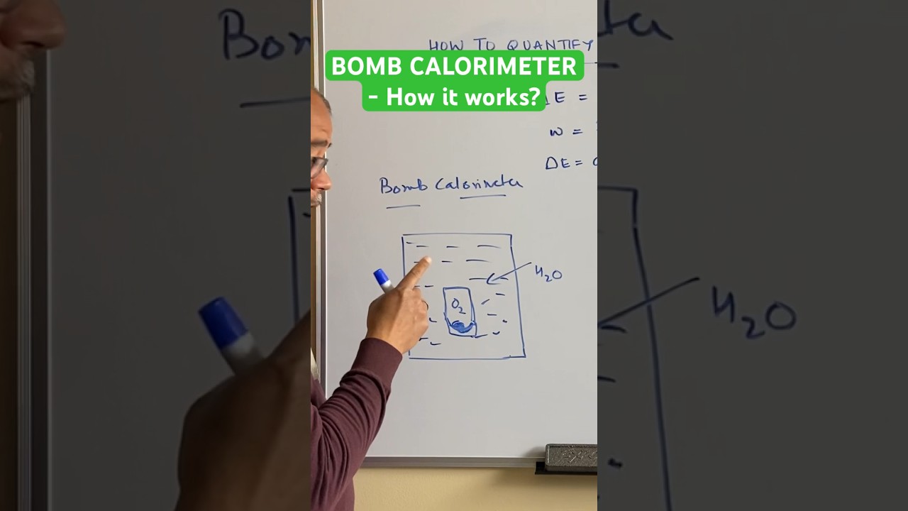 How a bomb calorimeter works 