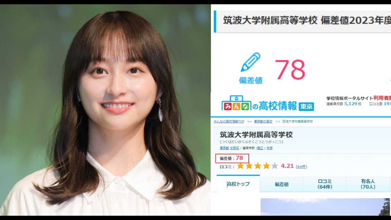 影山優佳の英語力 筑波大学附属高等学校卒業 偏差値78 全国2位 東京都1位 人口上位2%のIQ 日向坂46 筑波大学附属の卒業生の英語インタビュー、英語スピーチ