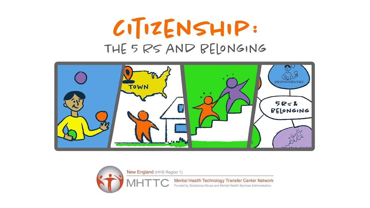 Citizenship: The 5 Rs and Belonging