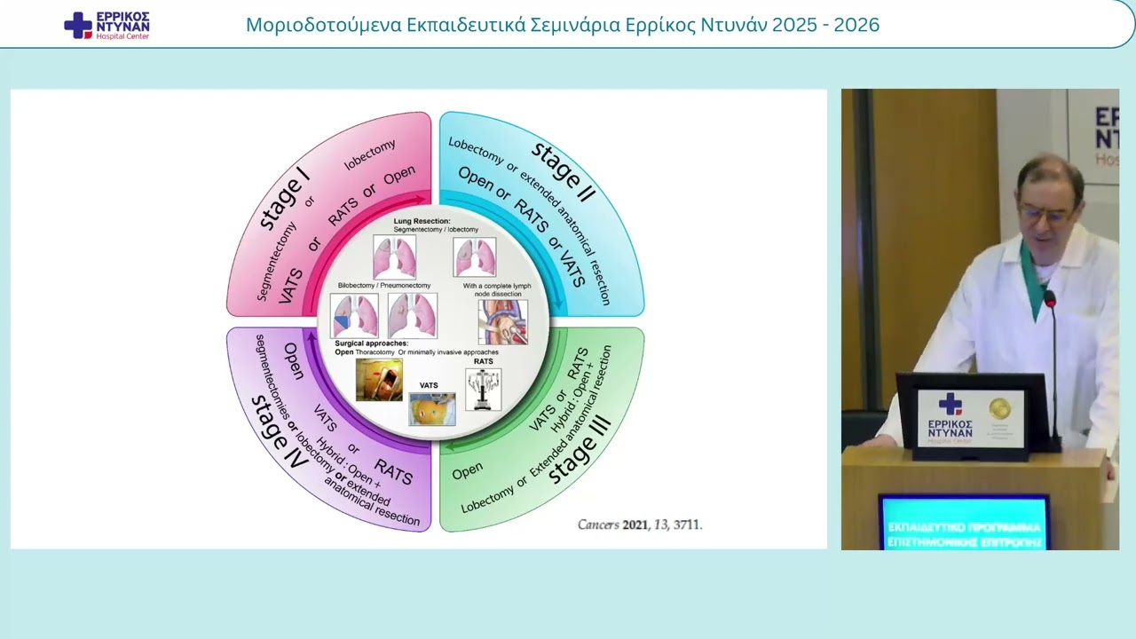 14ο ΜΟΡΙΟΔΟΤΟΥΜΕΝΟ ΣΕΜΙΝΑΡΙΟ 2025-26: Θεραπεία του καρκίνου του πνεύμονα.