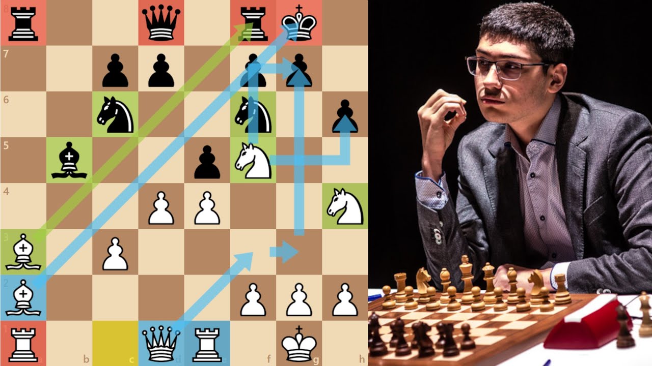 Clase para Jugadores Intermedios #2 // Rating/elo: 1600 - 2000