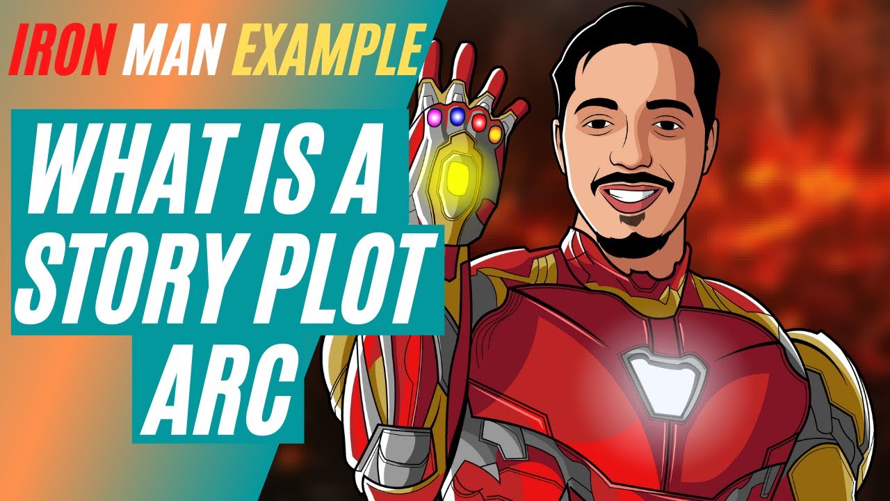 What is a Story Plot Arc | Creative Writing Lessons