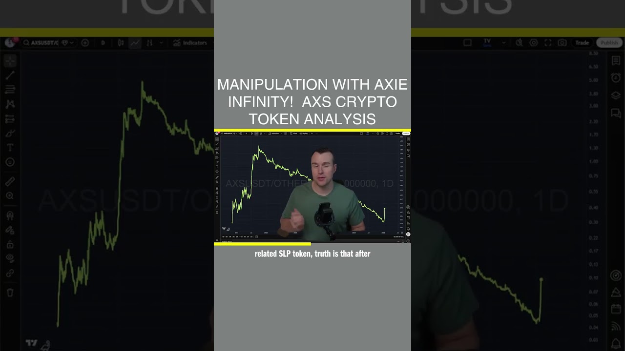Manipulation With Axie Infinity! ⚠️ AXS Crypto Token Analysis
