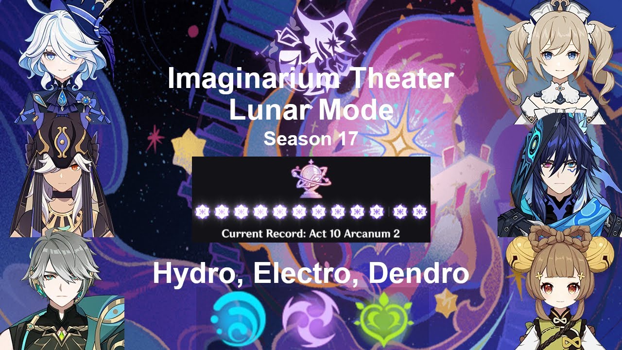 Genshin Impact Imaginarium Theater: Season 17