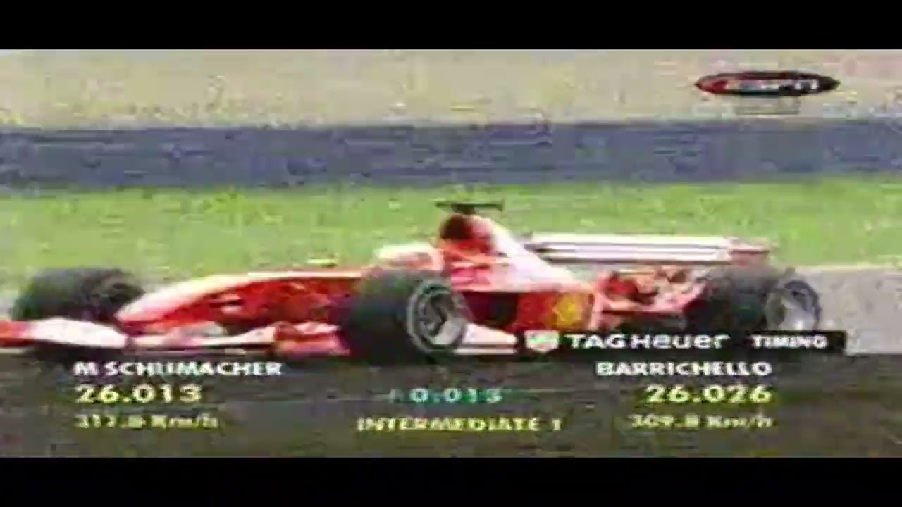 2003 British GP Qualifying