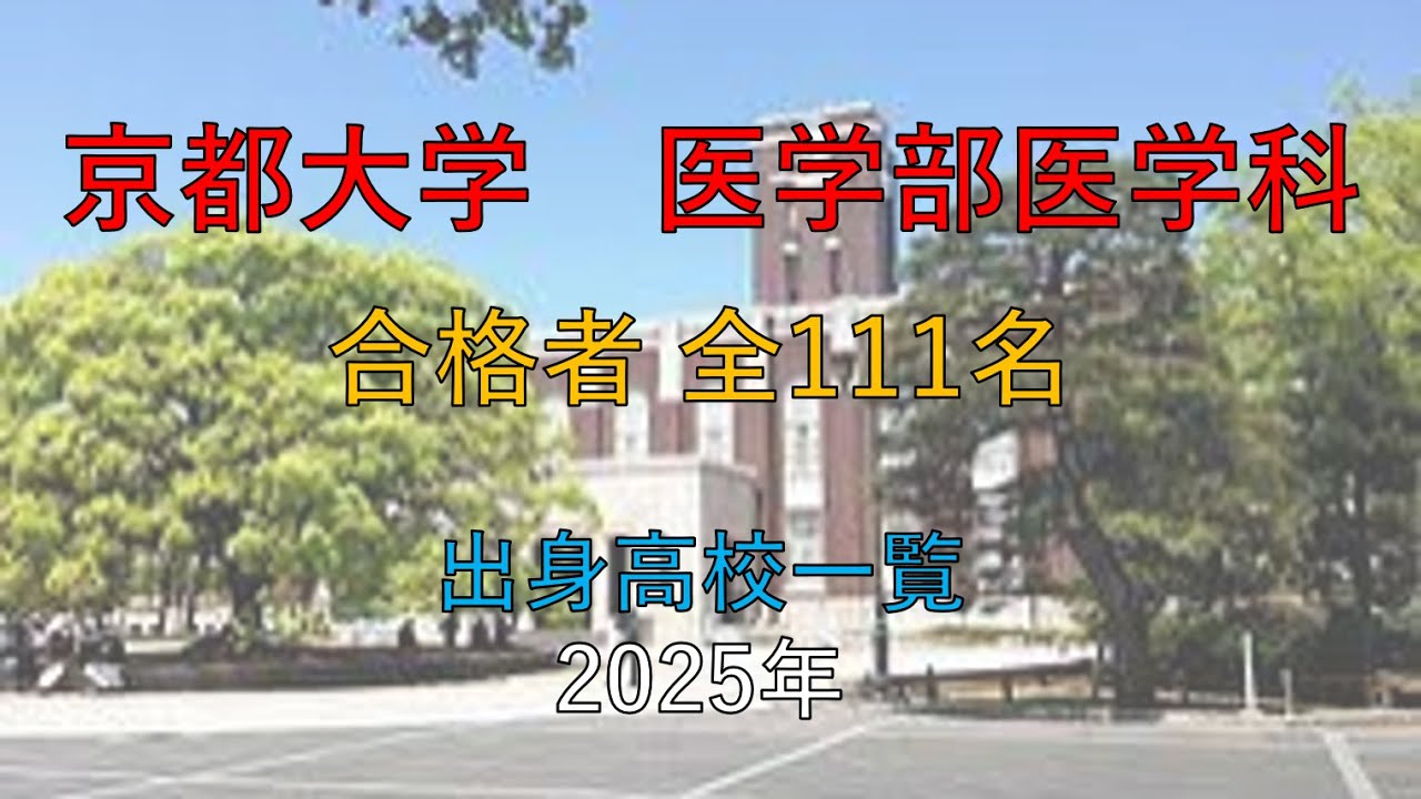 京都大学　医学部医学科　出身高校一覧【2025年度入試】