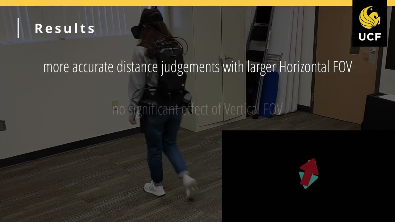 [Preview] Effects of Field of View on Egocentric Distance Perception in Virtual Reality