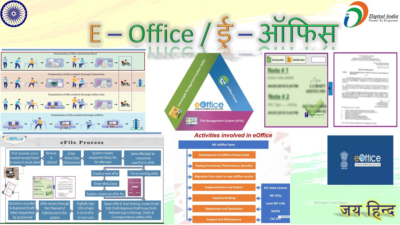 क्‍या है E-Office | कैसे आसान होगा इसमें काम करना | जल्‍दी ही पूरे प्रदेश में लागू होगा #utsahi #WAW