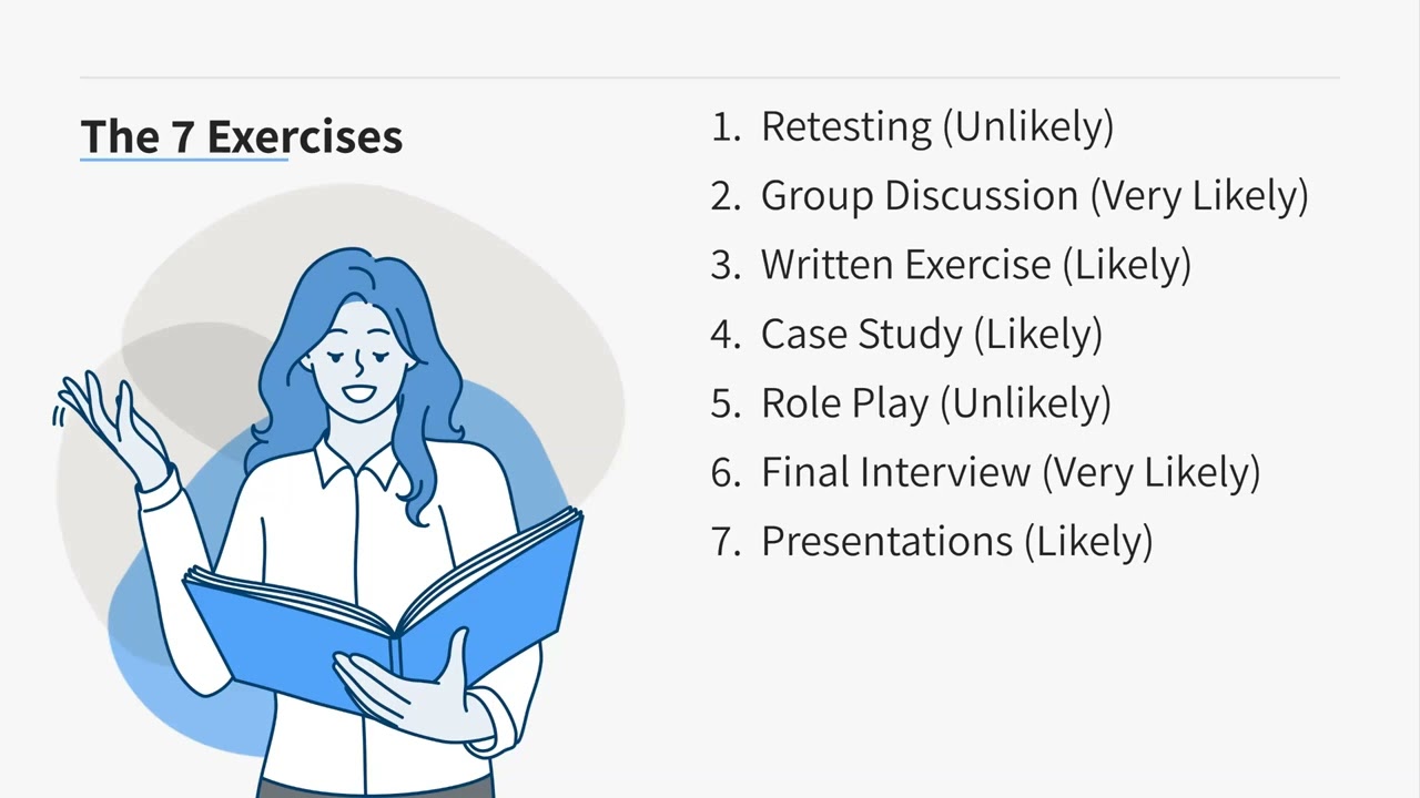 Центры оценки: объяснение для начинающих!