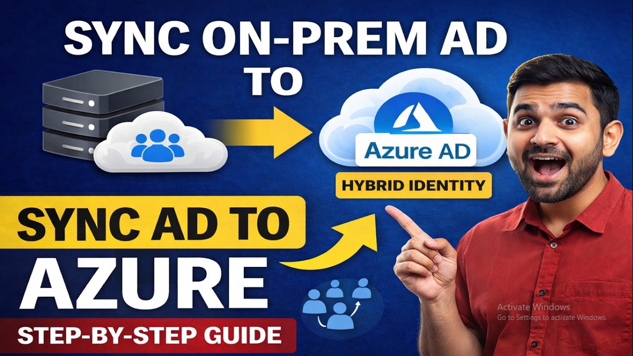 Как синхронизировать локальную Active Directory с Azure AD (Entra ID) | Полное практическое руков...