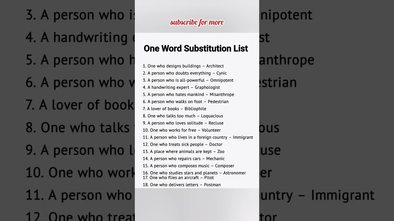 One word substitution list 📗✅ #english #wordsmeaning #shorts