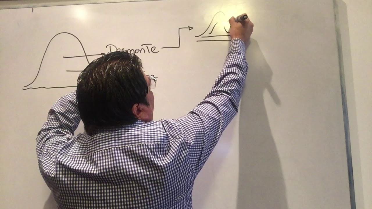 Como se produce el Concentrado de Mineral