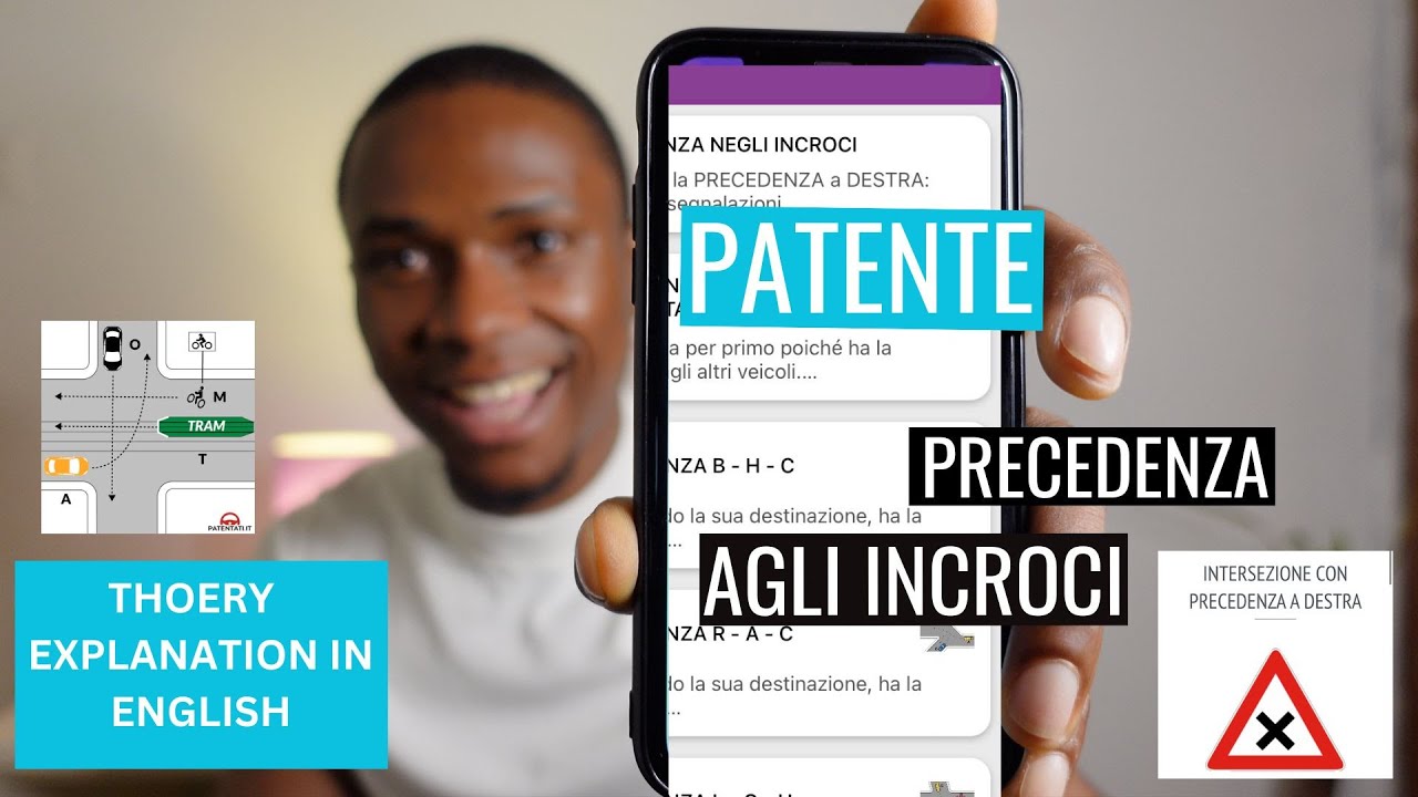 ORDINE DI PRECEDENZA AGLI INCROCI - PATENTE B - ENGLISH THEORY