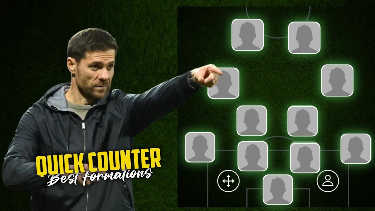 BEST QUICK COUNTER FORMATION-In Efootball 2025 Mobile