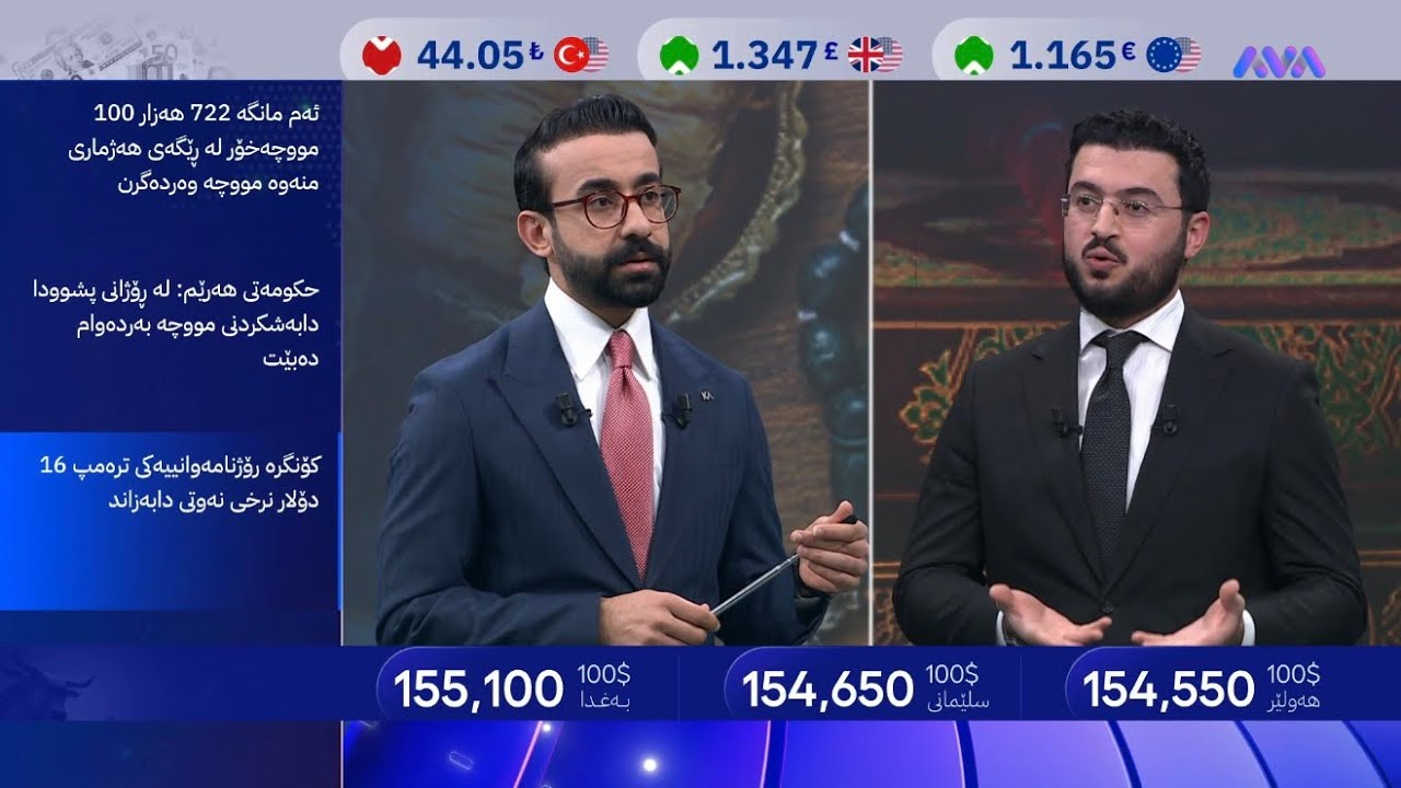 زەکاتی کۆمپانیاکان زیاترە لە 100 ملیۆن دۆلار لە هەرێمی کوردستان.