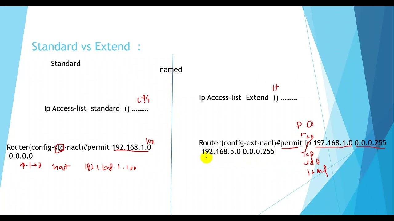 المحاضرة رابعة امنية شبكات #    Access control  list  in deep  part 2