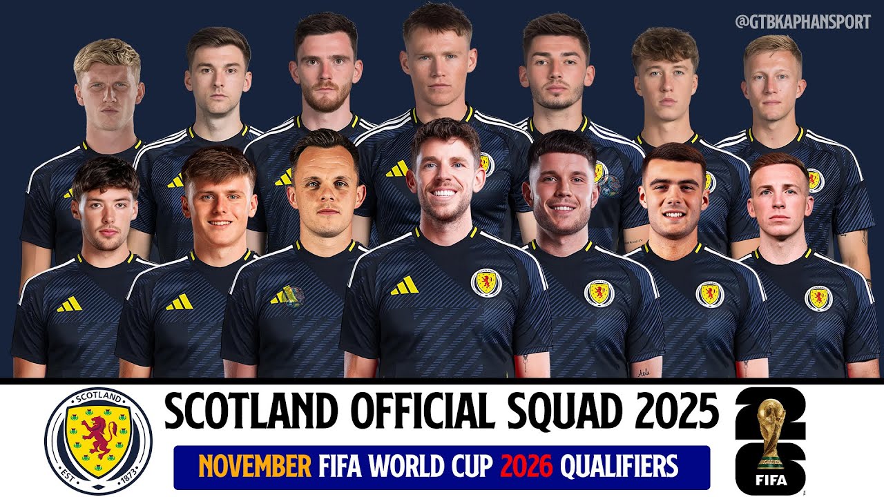 Scotland's Best Players for November 2025 Revealed!