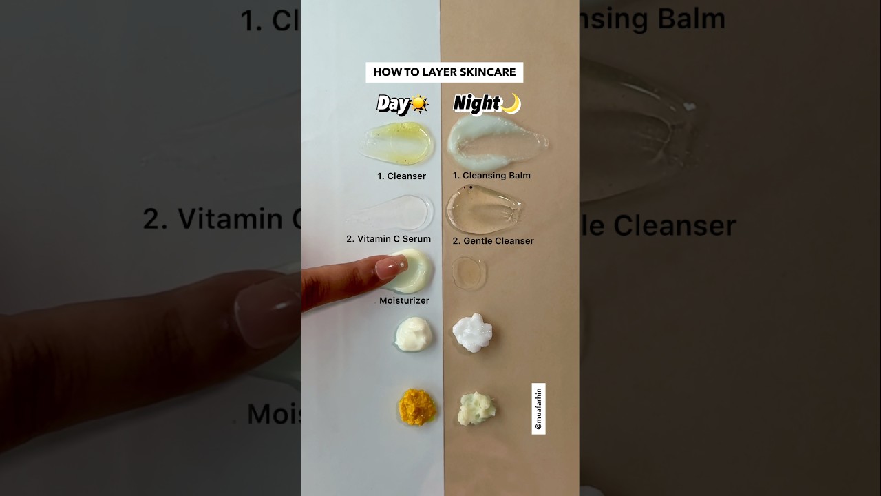 Skincare application order for glowing skin😍✨