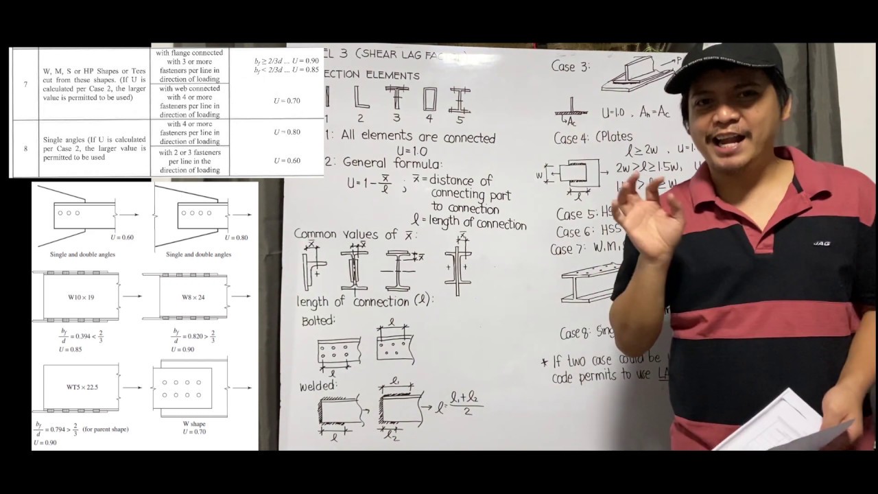 STEEL 3   SHEAR LAG FACTOR (NSCP 2015)