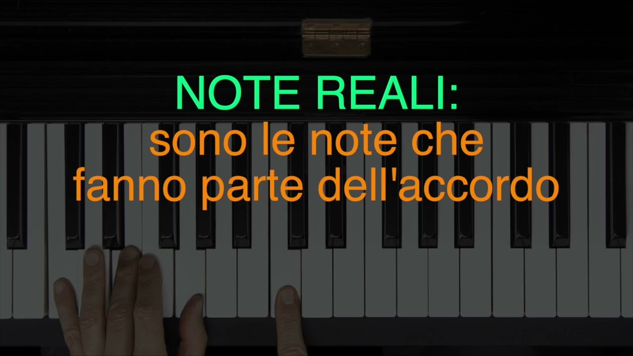 Corso di Composizione - Lezione Base