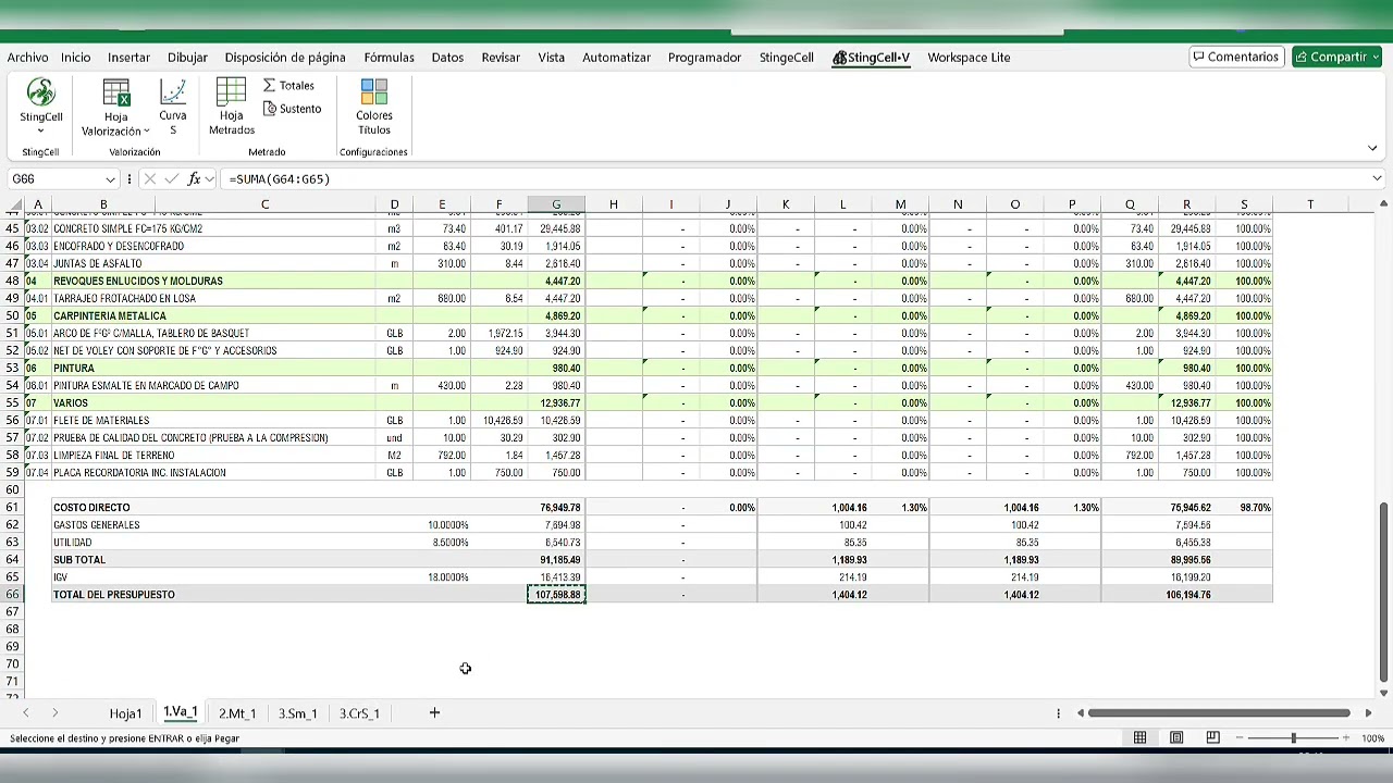 Primeros avances de StingCell Valorizaciones 