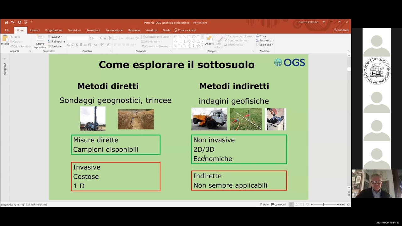 Sismica di esplorazione in supporto alla valutazione del rischio sismico: alcune esperienze dell’OGS