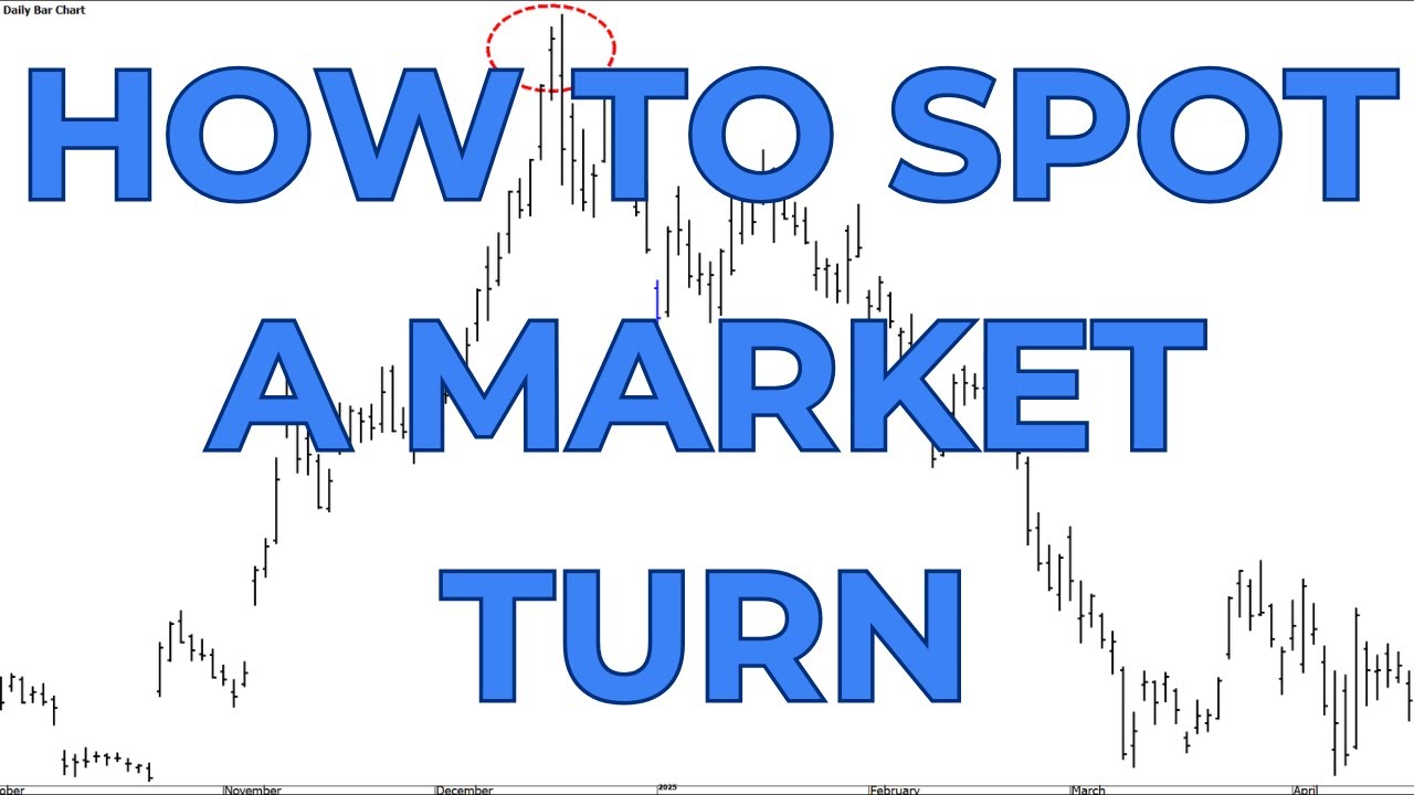 How to Spot a Market Turn (Using Gann's Techniques!)