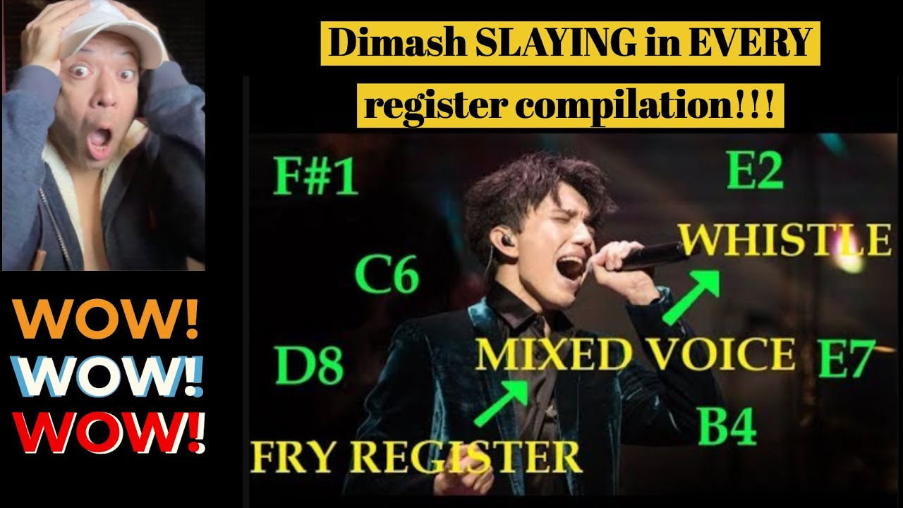 Music Video Reaction to: DIMASH 