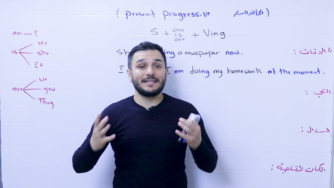 التاسع - القواعد - الوحدة الأولى -القواعد الحاضر البسيط و المستمر