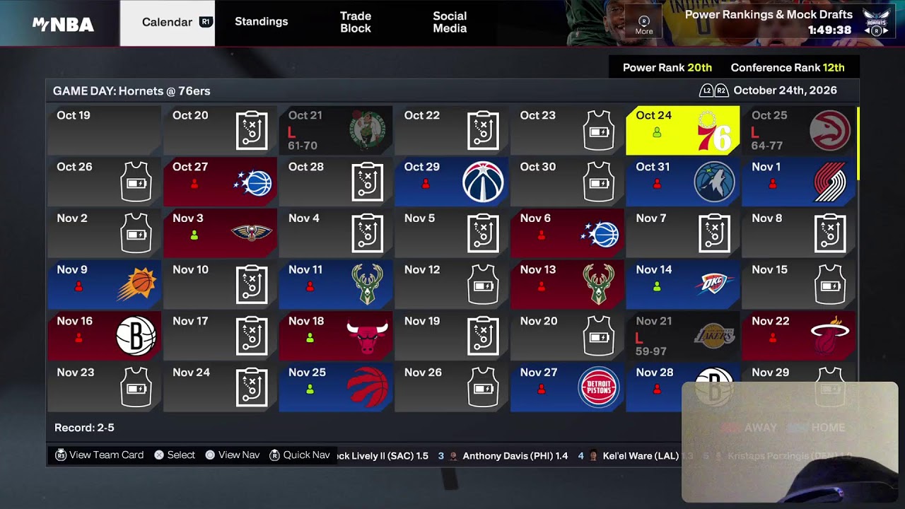 2k26 Hornets league