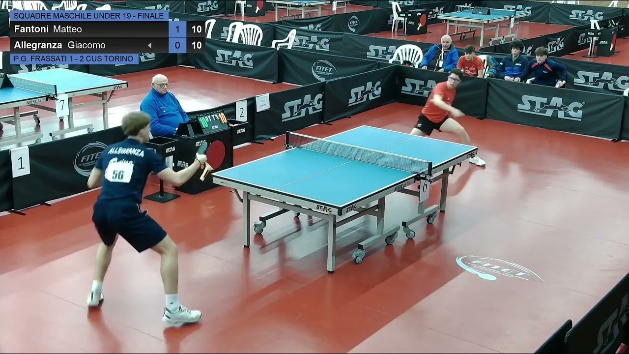 U19 Boys Teams Final | Fantoni Matteo - Allegranza Giacomo | Italian National Championships 2024